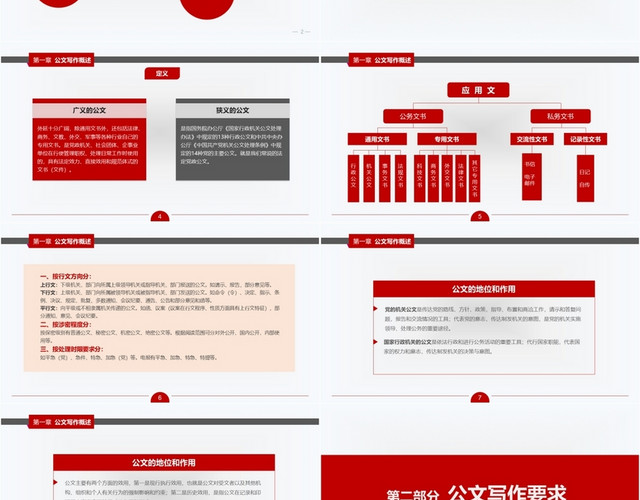 红色简约公文写作PPT模板