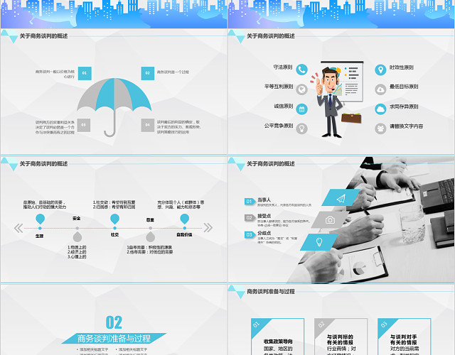 企业商务谈判员工沟通技巧培训PPT模板