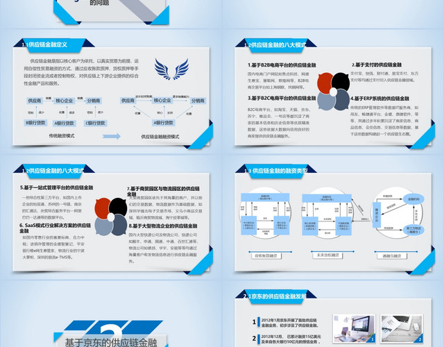 蓝色商务简约互联网时代下的供应链管理金融PPT模板