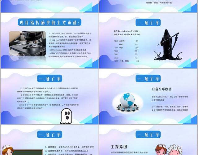 蓝色医疗风结膜性胸膜炎结核医疗课件PPT模板