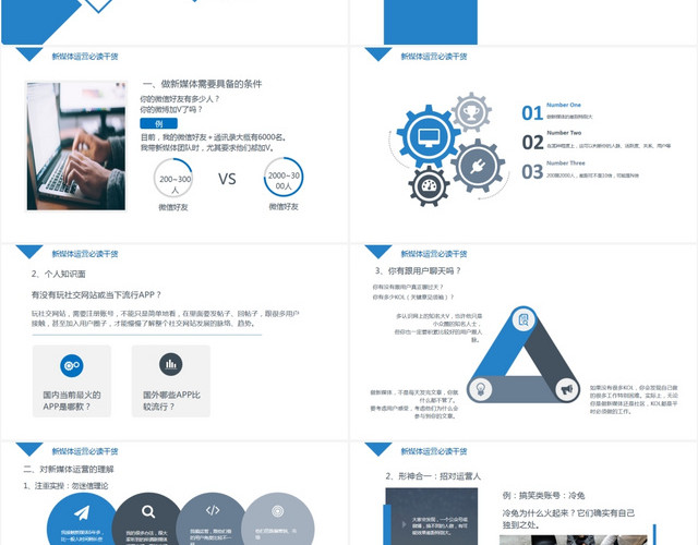 简约商务风通用新媒体运营必读干货培训学习课件PPT模板