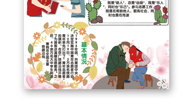 浪漫花边卡通争当志愿者宣传手抄报AI模板
