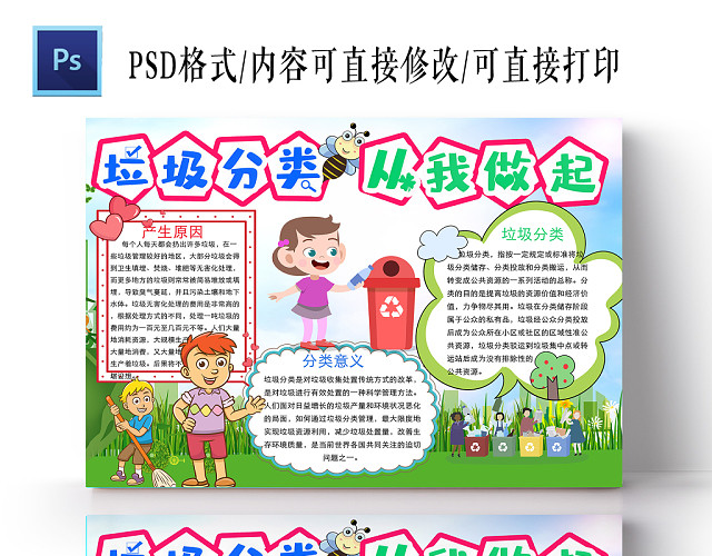 蓝天绿地卡通小学生环保常识手抄报含PS源文件