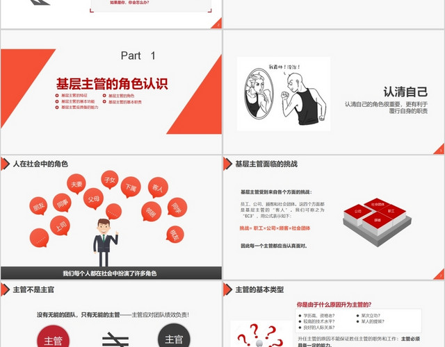 基层领导干部工作能力管理能力提升培训课程领导力培训PPT