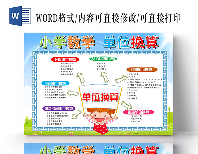 炫彩卡通小学数学单位换算数学小报手抄报WORD模板
