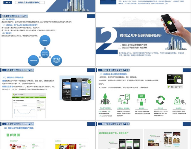 蓝色商务微信运营营销策划书