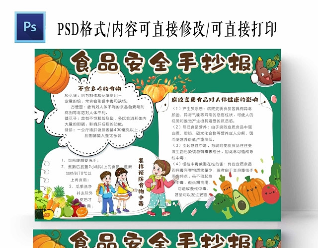 卡通绿色背景食品安全手抄报