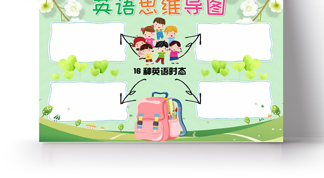 绿色清新活泼卡通儿童英语思维导图手抄报WORD模板