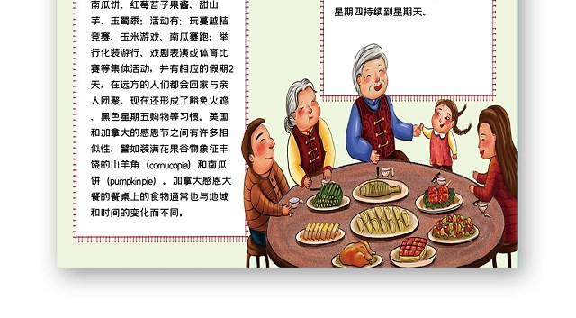 卡通背景感恩节手抄报