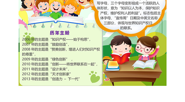 绿色卡通竖版世界知识产权日小报手抄报WORD模板