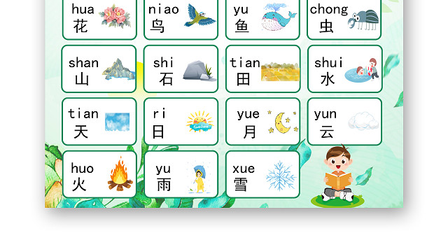 绿色卡通认识汉字挂图早教小报手抄报WORD模板