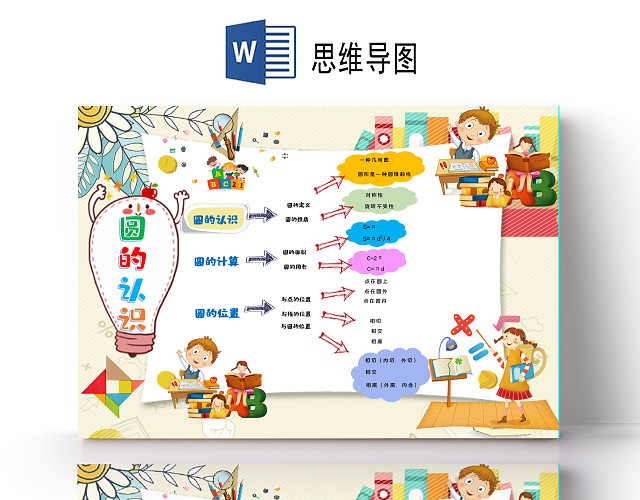 卡通圆的认识小报卡通数学图形计算思维导图小报