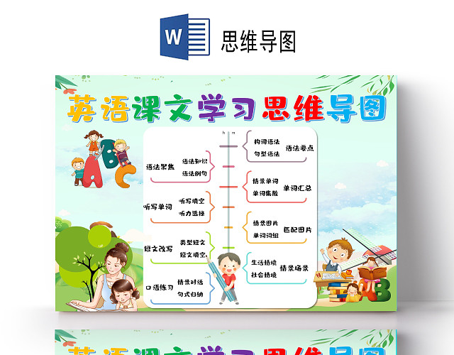 清新风英语课文学习思维导图WORD手抄报