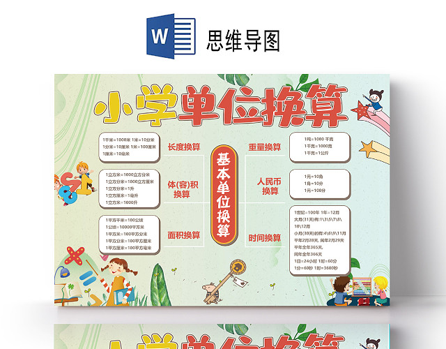 儿童卡通小学单位换算思维导图手抄报