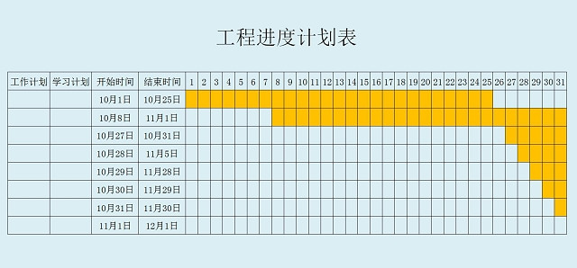绿色背景工程进度计划表安排表寒假计划表EXCEL表格