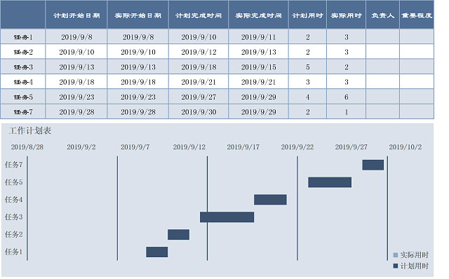 蓝色背景工作计划表安排表作息表总结EXCEL表格寒假计划表