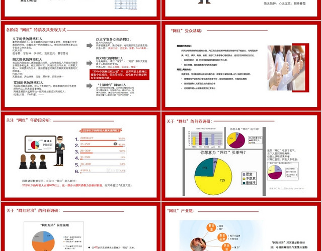 红色风格网络网红时代关于网红的相关思考培训模板PPTX