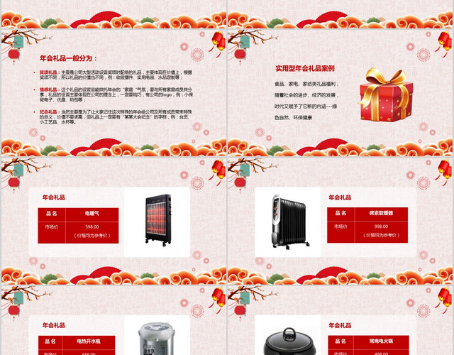 喜庆中国风企业年会抽奖礼品策划实例PPT