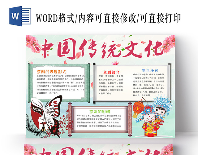 绿色简约大方卡通中国风中国传统文化手抄报WORD模板
