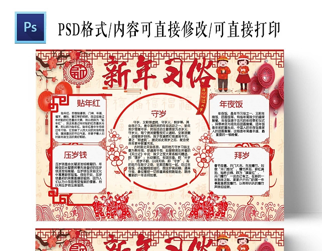 喜庆新年习俗手抄报春节习俗