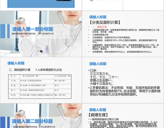 简约蓝色大面积烧伤病人的护理烧伤护理模板