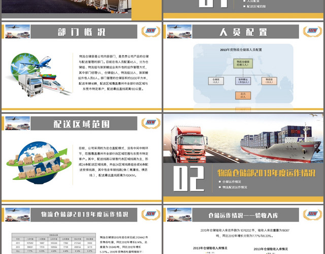大气商务仓储工作汇报年终总结PPT模板