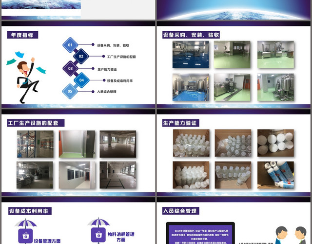 蓝色大气商务工作总结年终汇报PPT模板