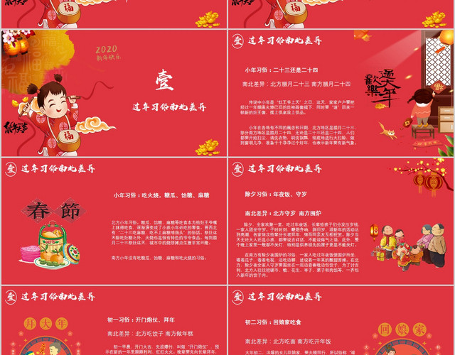 红色国潮中国新年南北方春节习俗PPT模板