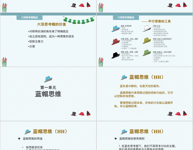 蓝色简约六顶思考帽工作培训PPT模板