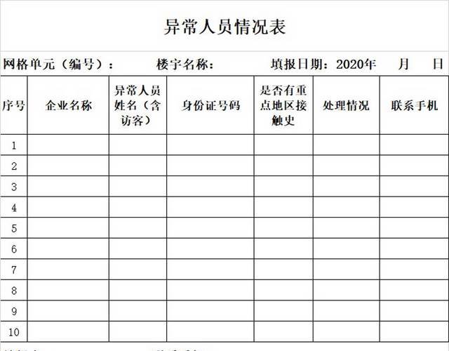 疫情黑白简约正式异常人员情况表人员信息统计表EXCEL模板