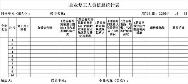 疫情黑白简约正式企业复工人员信息统计表EXCEL模板