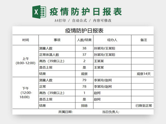 黑白简约正式疫情防控日报表EXCEL模板