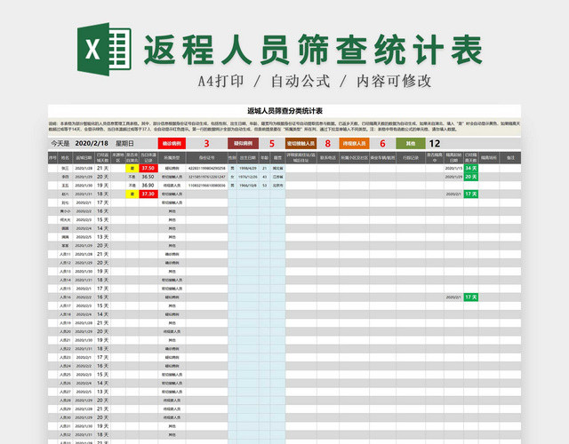 彩色简约正式疫情防控分类统计表EXCEL模板