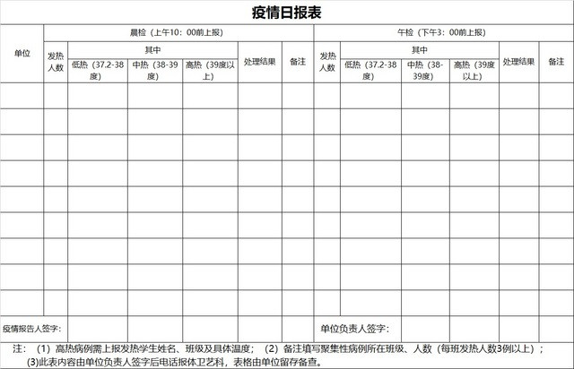 黑白简约正式疫情防控疫情日报表EXCEL模板