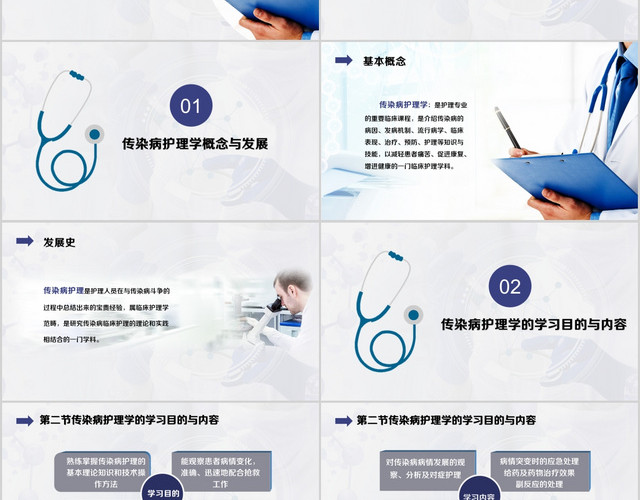 高端简约传染病患者的护理PPT动态模板护理管理