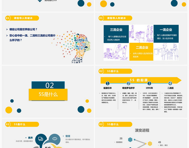 黄色简约商务5S管理企业培训PPT模板