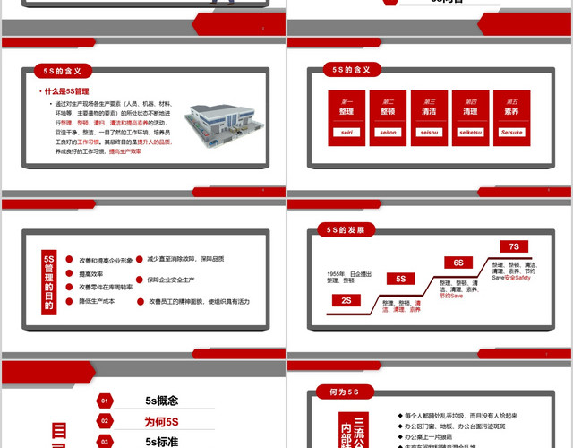 红色简约企业生产车间5S管理知识培训PPT企业管理