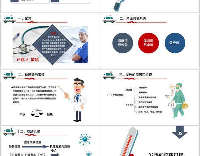 红色医疗简约发热病人的医疗护理PPT动态模板