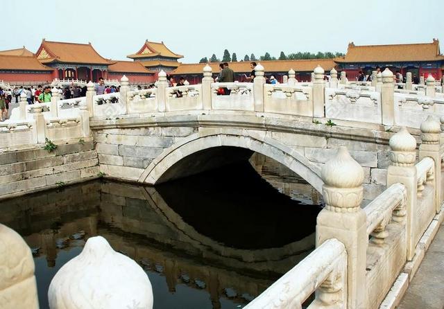 建筑复古紫禁城背景图片