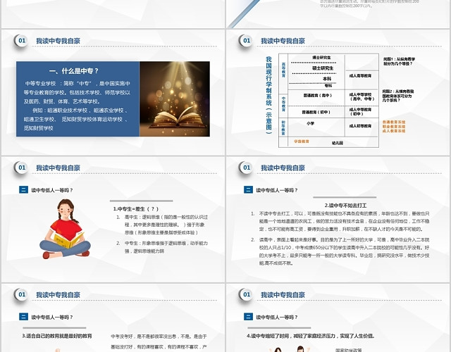 开学蓝色创意中职新生入学教育中专入学开学第一课教育PPT模板