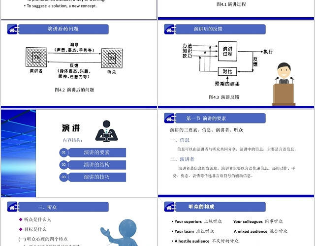 蓝色商务风如何做一个精彩的演讲培训课件PPT模板