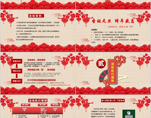 红色喜庆双旦圣诞节元旦同庆活动策划PPT模板