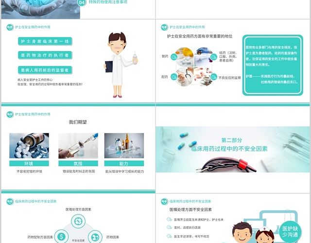 安全管理培训绿色医疗护理用药安全管理PPT模板