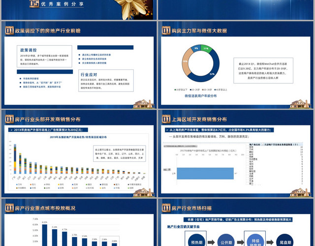 蓝色大气地产公司线上营销解决方案PPT模板