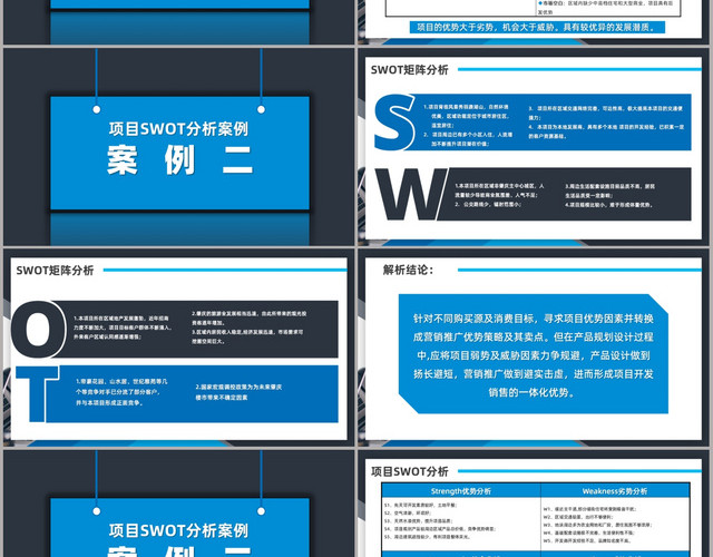 案例分析蓝黑色商务风SWOT项目分析案例PPT模板