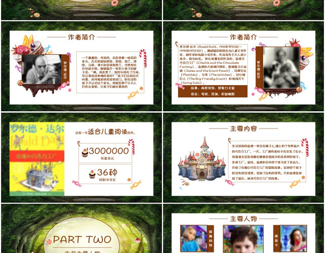 儿童卡通查理的巧克力工厂读书分享PPT模板