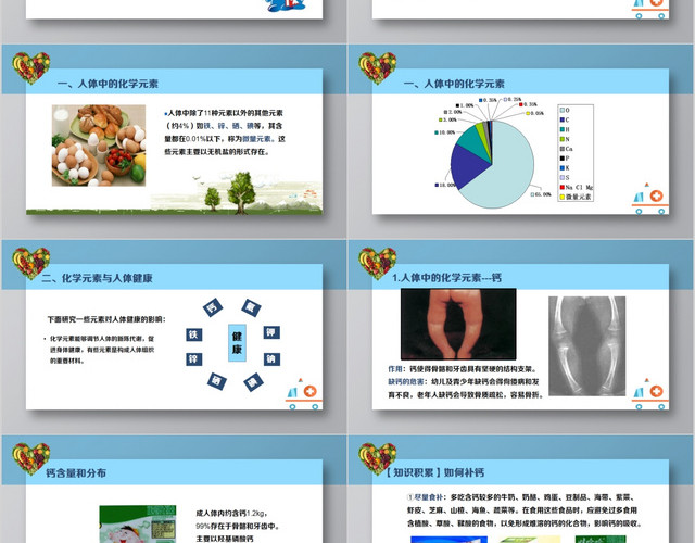 高端简约化学元素与人体健康课件PPT动态模板