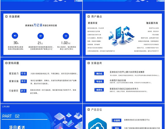 蓝色简约全球智慧跨境电商方案介绍策划PPT