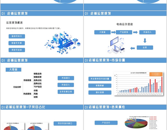 蓝色简约店铺运营规划书通用PPT模板