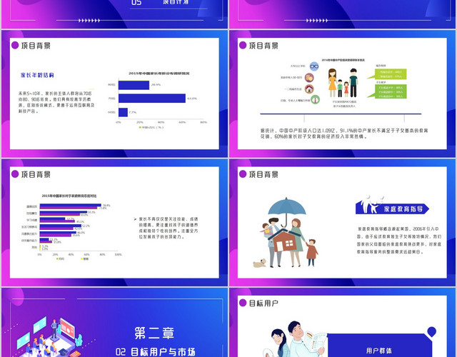 渐变风互联网家庭教育服务项目计划书PPT模板